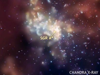 Esta imagen muestra el centro de nuestra galaxia. El agujero negro es conocido como Sagittarius A* o Sgr A*.