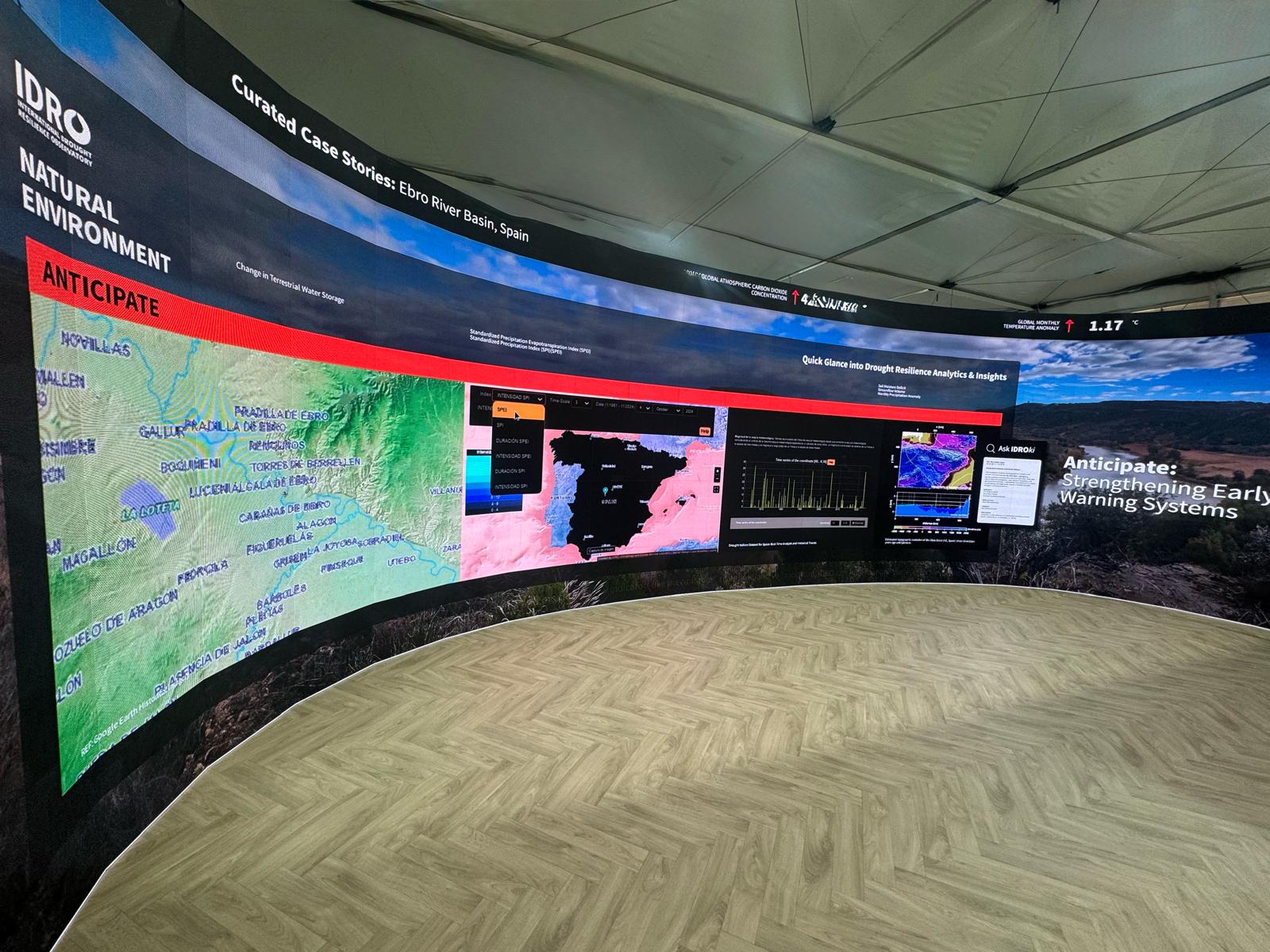 Proyección del Observatorio Internacional de Resiliencia a la Sequía (IDRO).