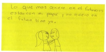 Testimonio de niño costarricense ante la ausencia de su padre.