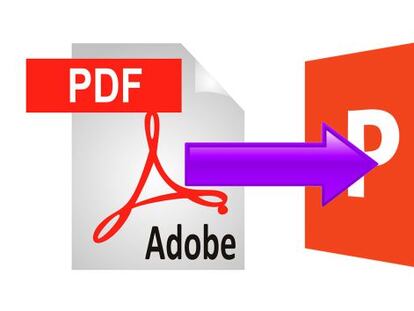 Cómo convertir archivos PDF a PowerPoint