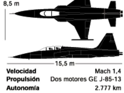 Muere un instructor de vuelo al estrellarse el F-5 que pilotaba en Badajoz