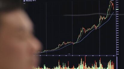 Una pantalla muestra la evolución del precio de la moneda virtual