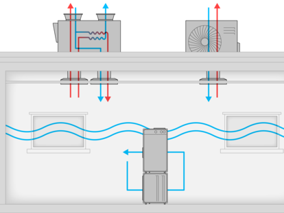 ventilación interiores