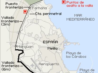 Asalto a la valla fronteriza de Melilla