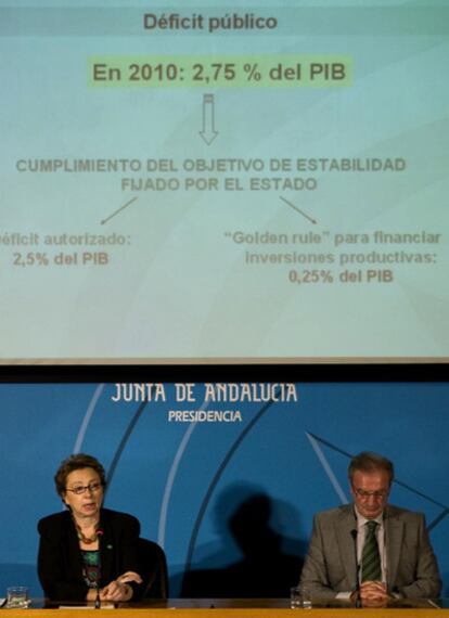 Carmen Martínez Aguayo y Manuel Pérez Yruela, portavoz del Gobierno, ayer, antes de la presentación de los presupuestos.