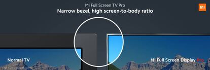 Marcos de Xiaomi Mi Full Screen TV Pro