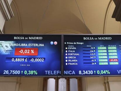 Panel en la Bolsa de Madrid