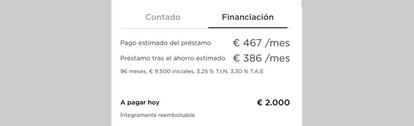 Cálculo de precio de compra Tesla.