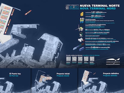 Proyecto de la nueva terminal del puerto de Valencia.