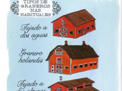 Tipos de granero incluidos en el libro 'La vida en el campo' (Errata Naturae), de Julia Rothman.