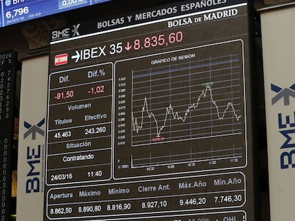 Panel informativo de la Bolsa de Madrid que muestra la evoluci&oacute;n del IBEX 35