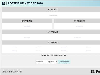 El Sorteo de la Lotería de Navidad se celebra el próximo 22 de diciembre en el Teatro Real