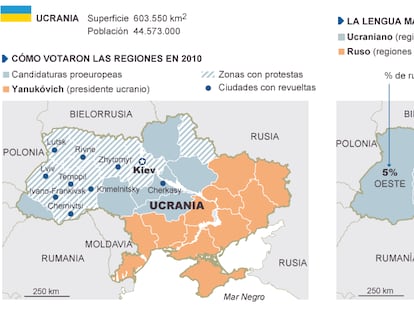 Ucrania, un país dividido