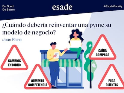 Pymes y cambios en su modelo de negocio