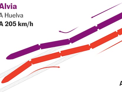 ¿Qué ha pasado? Reconstrucción visual del accidente y las principales hipótesis