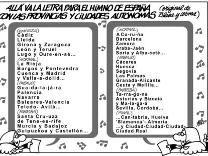 FORGES