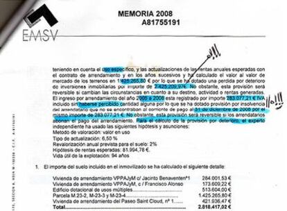 Detalle de  la memoria anual de la Empresa del Suelo y la Vivienda de Boadilla en la que se reconoce que aún no han percibido un euro a cambio de los 32 locales concedidos a la empresa de Correa.