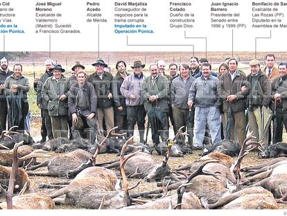 Cacerías ‘púnicas’