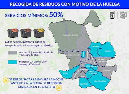 La recogida de basura por distritos y en días alternos, a causa de la huelga.