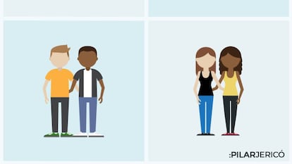 If we knew more science, we wouldn’t judge people on their sexual orientation