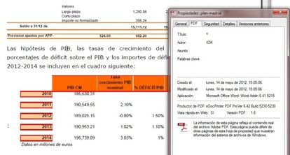 Documento remitido por la Comunidad sobre el déficit regional en el que consta la fecha de creación, 14 de mayo de 2012.