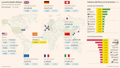 Del entusiasmo por la IA a la cautela: las tecnológicas corrigen y el petróleo cae un 4,3%
