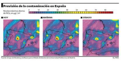 Previsión de la contaminación en España (10/2/2011)