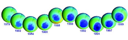 Evolucin del &#39;agujero&#39; de la capa de ozono sobre la Antrtida durante 20 a?os, segn las observaciones realizadas desde satlites.