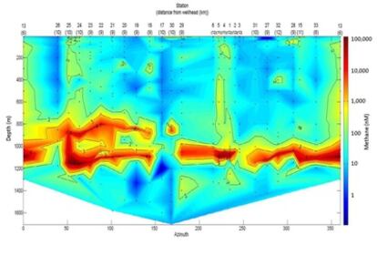 Representación gráfica de lenguas de metano en el agua alrededor de la fuga de crudo provocada por el hundimiento de la plataforma 'Deepwater Horizon'