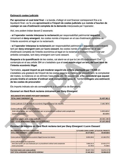 Cálculo de las posibles indemnizaciones si no se aprueba el proyecto del megacasino del Hard Rock