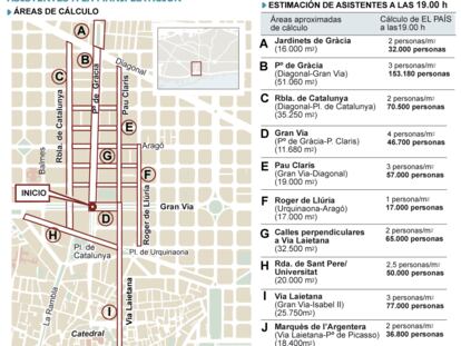Cálculo de manifestantes