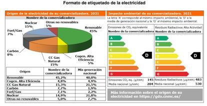 Así se verán las etiquetas del nuevo recibo de luz