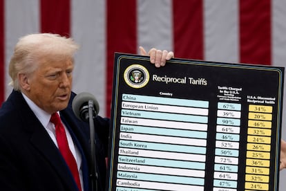 El presidente de EE UU, Donald Trump, anuncia los aranceles a sus socios comerciales, el 2 de abril