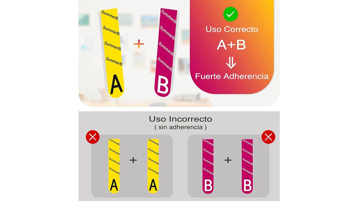 La fórmula correcta para una adherencia correcta: A + B.