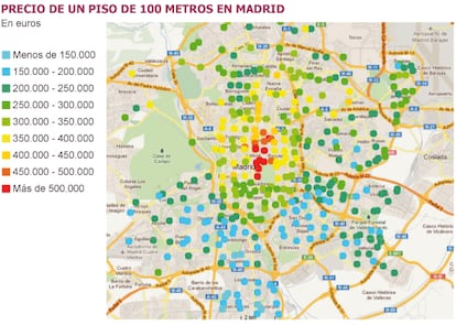 Fuente: Tasaciones Hipotecarias de BNP Paribas Real Estate