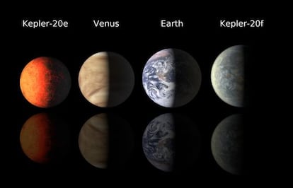 Ilustración que muestra los planetas Kepler 20-e y Kepler 20-f comparados con la Tierra y Venus.