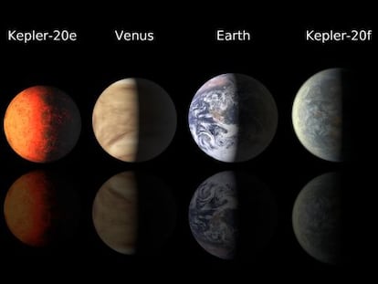 Ilustración que muestra los planetas Kepler 20-e y Kepler 20-f comparados con la Tierra y Venus.
