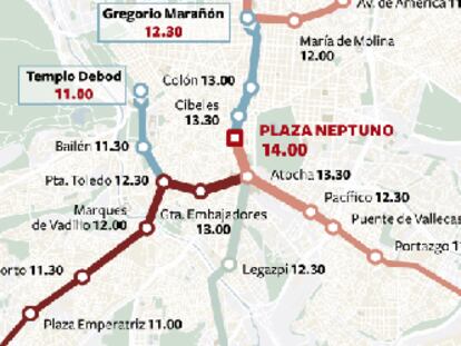 El 19-J toma hoy Madrid