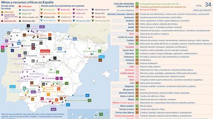 El declive de la minería europea choca con la urgencia de materiales y el control ecológico