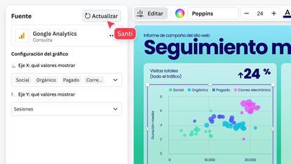 Uso de fuentes de datos en Canva Suite Visual 2.0