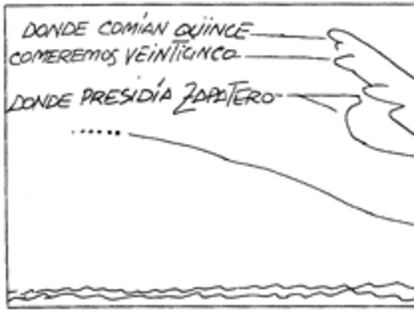 PERIDIS