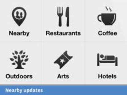 Facebook busca al comercio local