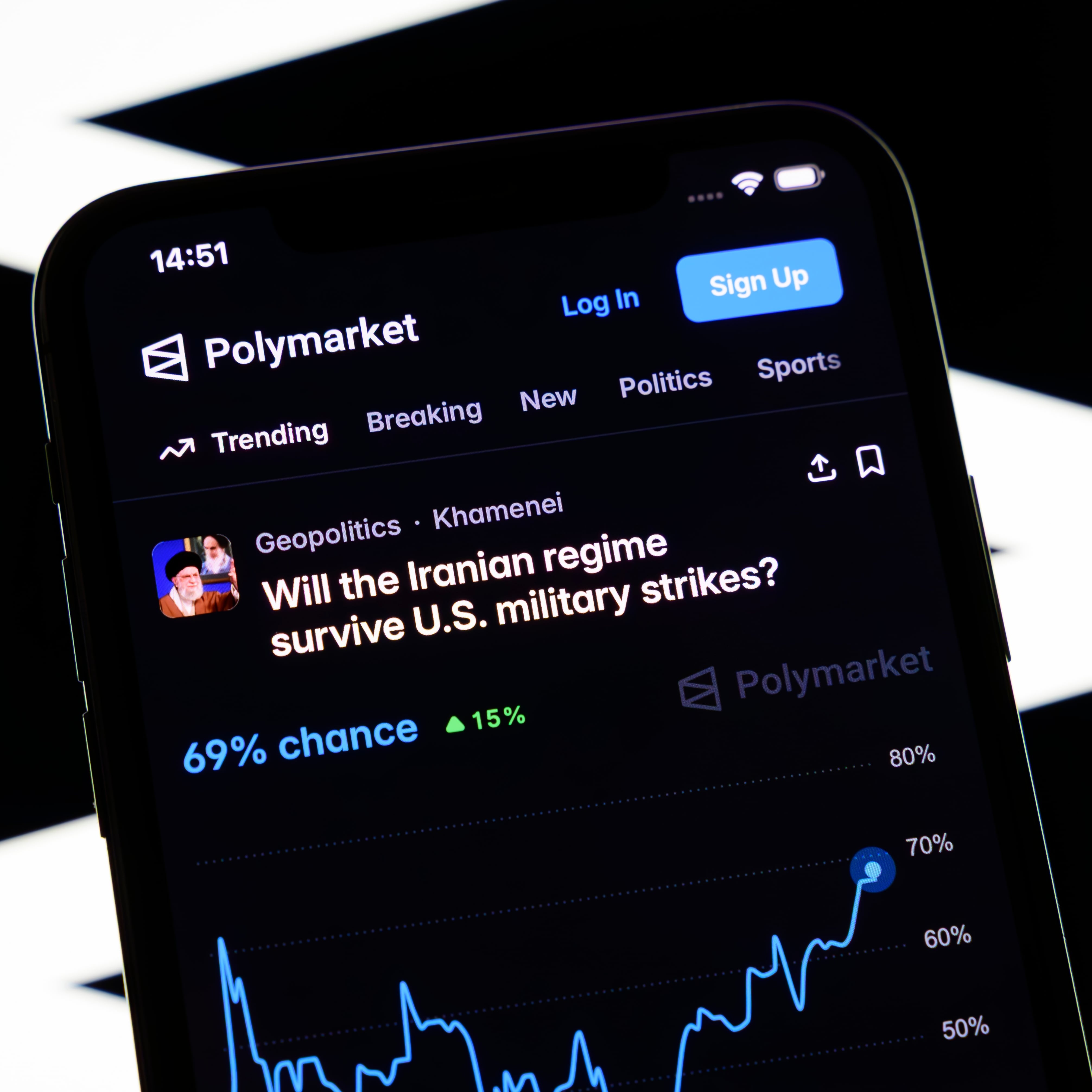 ¿Quién gana y quién pierde en Polymarket? Muchos apuestan, pero el 1% se lleva casi todo
