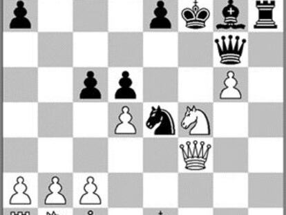 Posición tras 21 Df3!