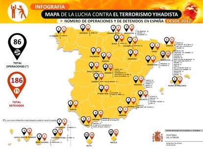 La infografía elaborada por el Ministerio del Interior.