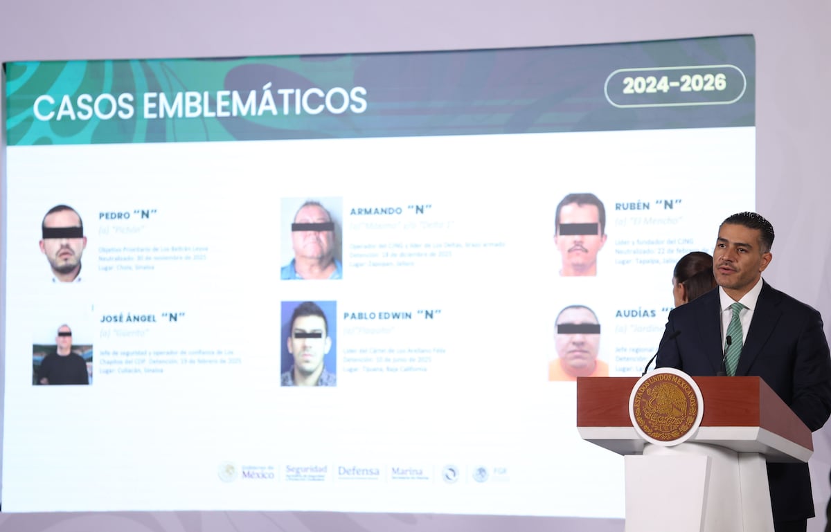 Mexico reveals alliance between the Jalisco New Generation Cartel and Los Chapitos