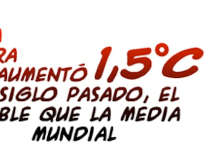 RAMÓN