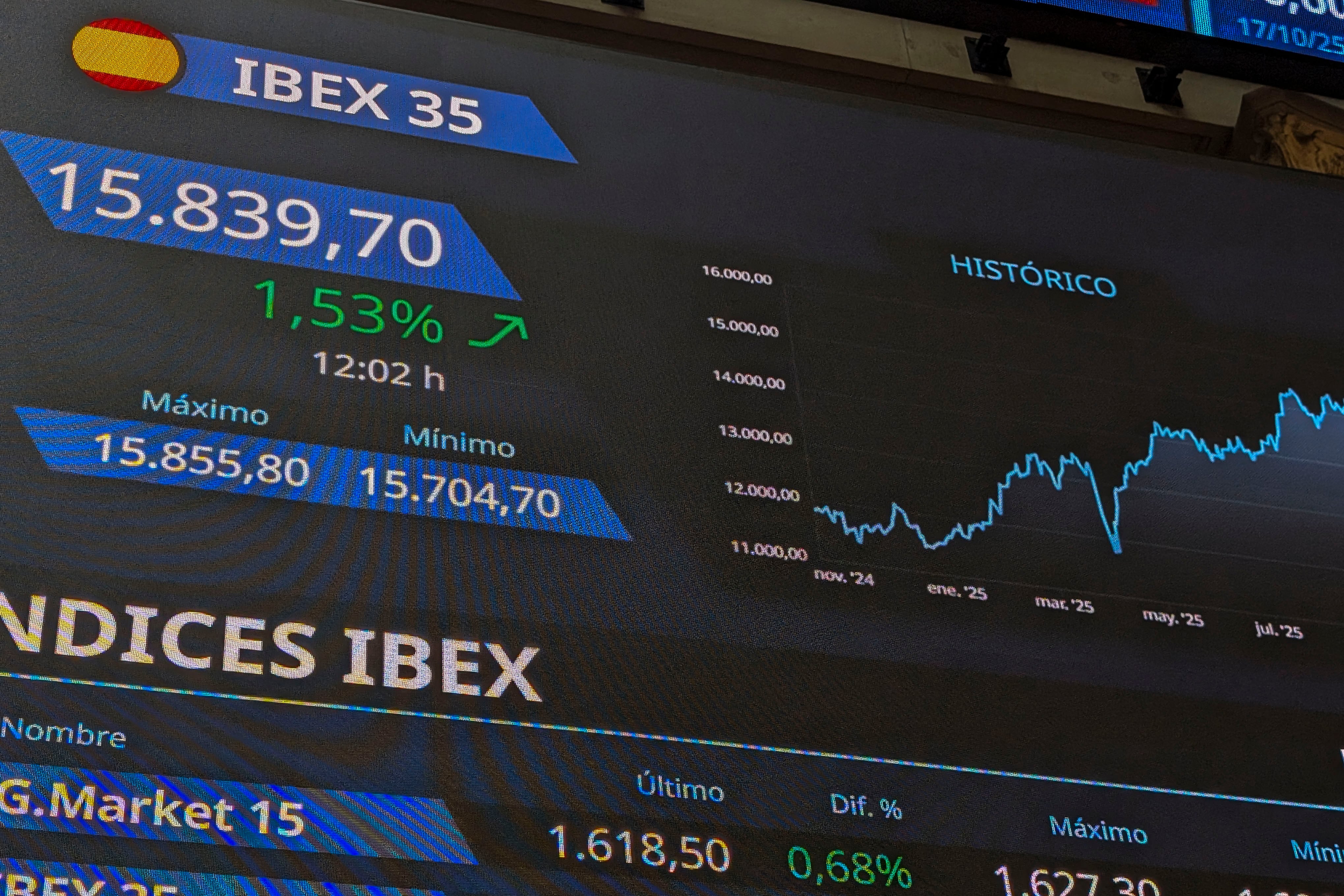 Panel informativo que muestra la evolución del Ibex 35, ayer, en la Bolsa de Madrid.
