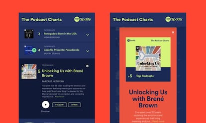 Nuevos 'charts' de podcasts en Spotify.