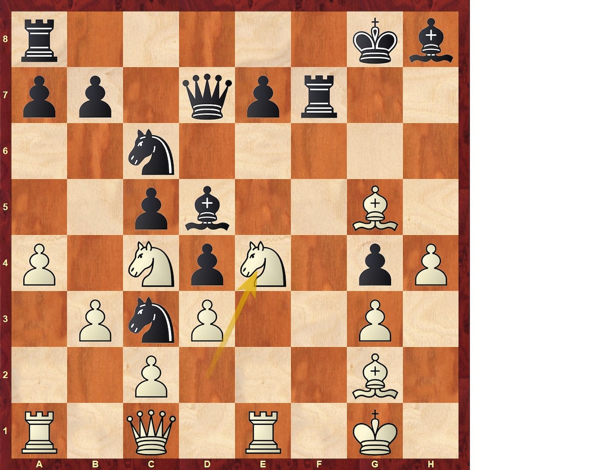 Análisis de ajedrez | Miedo escénico ante Carlsen